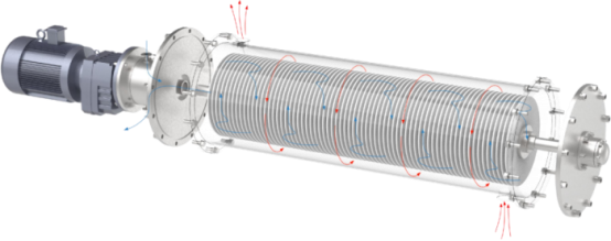 실리콘 카바이드 디스크 멤브레인이란 무엇입니까?